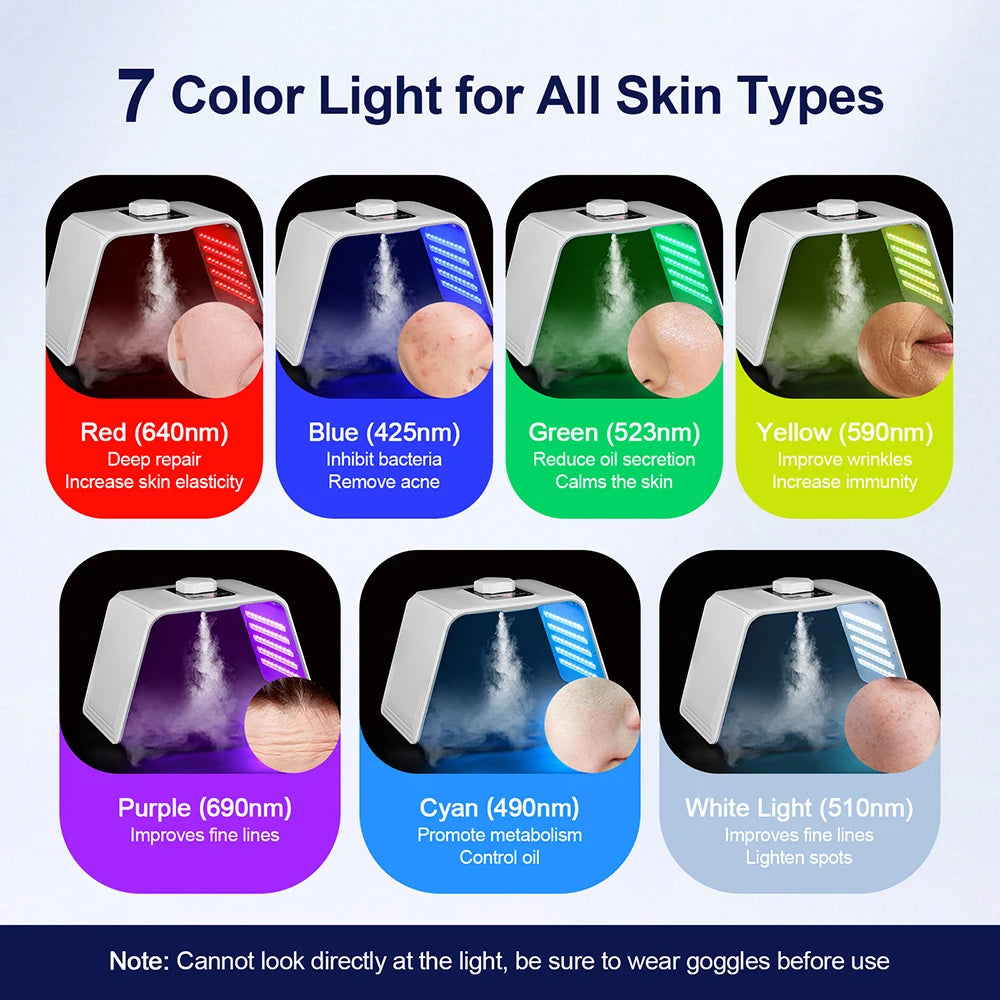 Túnel LED de Fototerapia Profesional Facial y Corporal Profesional – 7 Colores | Hidratación y Regeneración de la Piel